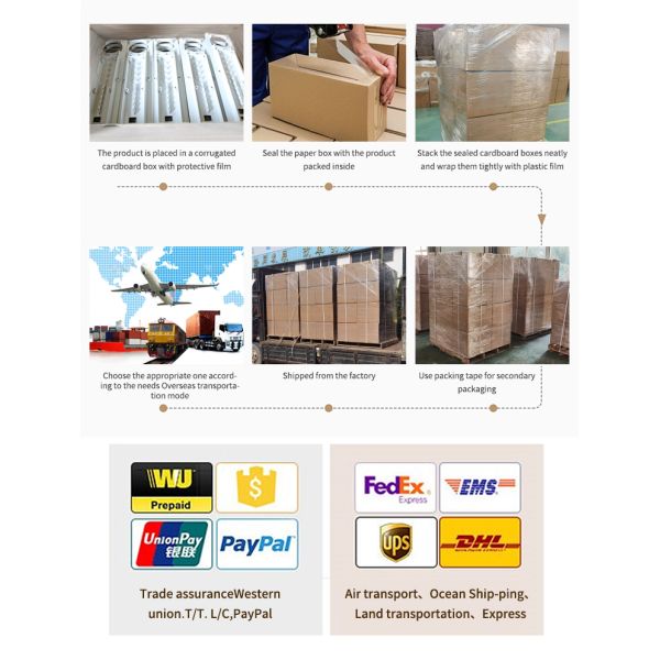 Heat Resistant Electrical Parts For High Temperature Appliances