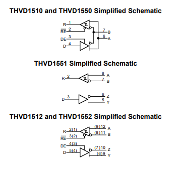 THVD1512DGSR Transistor IC Chip Full RS485 10-VSSOP 500mA 500kbps