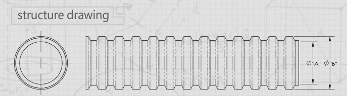 PVC/PE/PP Single Wall Corrugated Pipe Extrusion Machine Line
