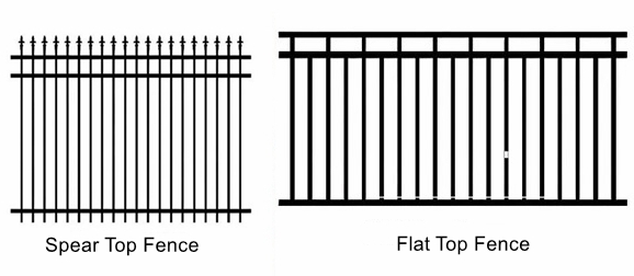 Black Metal Steel Picket Fence