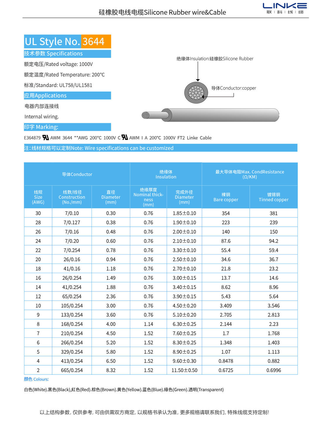 US High Temperature Resistant UL3674 Energy Storage Wire High Voltage Power Cable