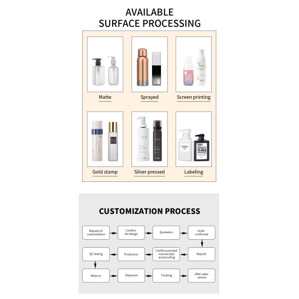 High Quality PET Round White Unilever Empty Airless Cosmetic Packaging Plastic Lotion Shampoo Bottles With Diamond Cap