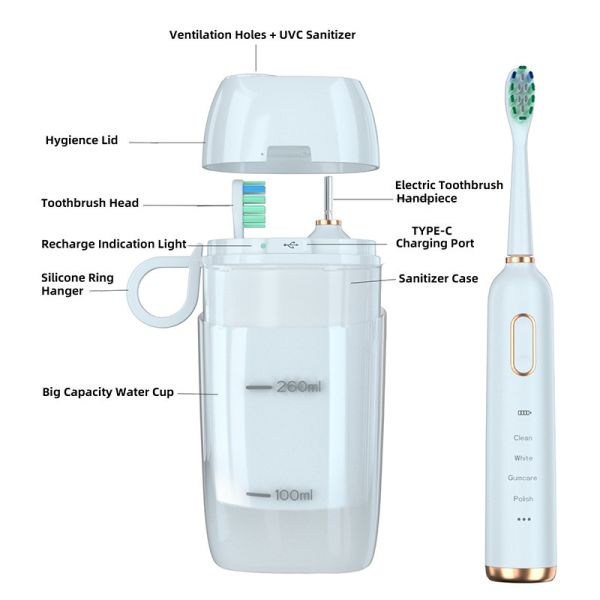 Electric Smart Sonic Toothbrush , Ipx7 Waterproof Toothbrush Bake Paint Surface
