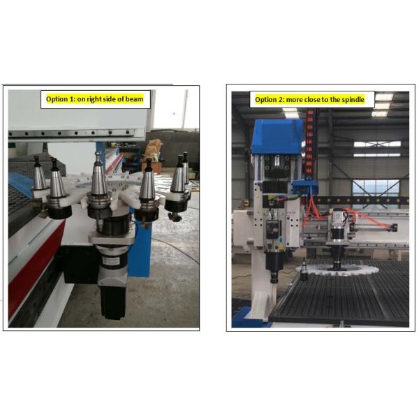 KC2060D linear ATC CNC Router Cutting Machine for Cabinet and Aluminum soft metal