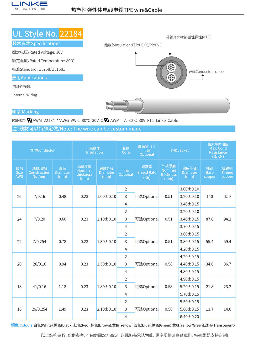 PVC Insulation Insulated TPE Jacket Cable for Internal Wiring in Electronic Equipment