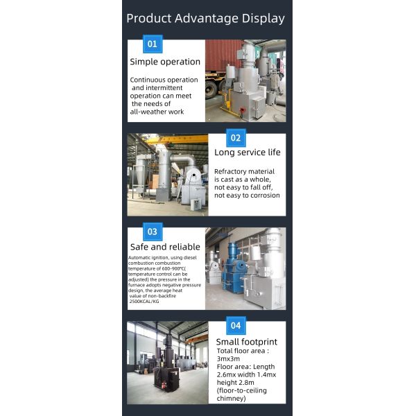 150kg/hour Garbage Incineration Equipment For Environmentally Friendly Waste Management