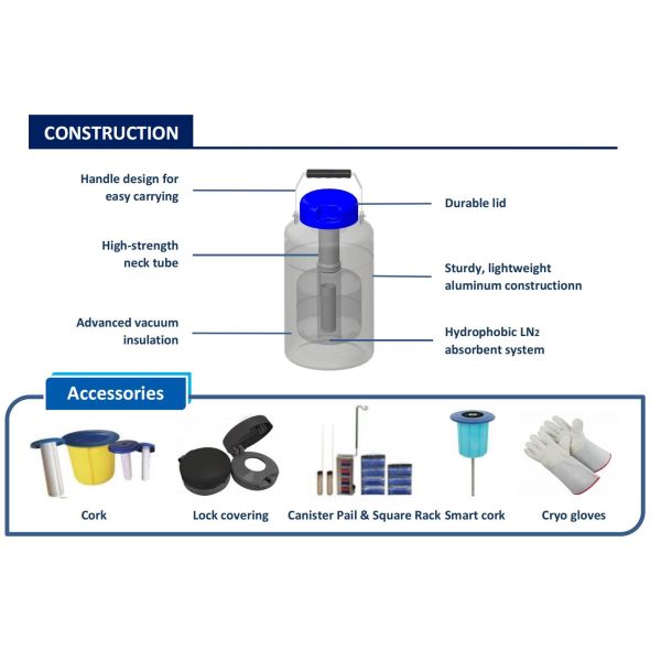 Cryogenic Dry Shipper Portable LN₂ Vapor Phase Container for Sample Shipping