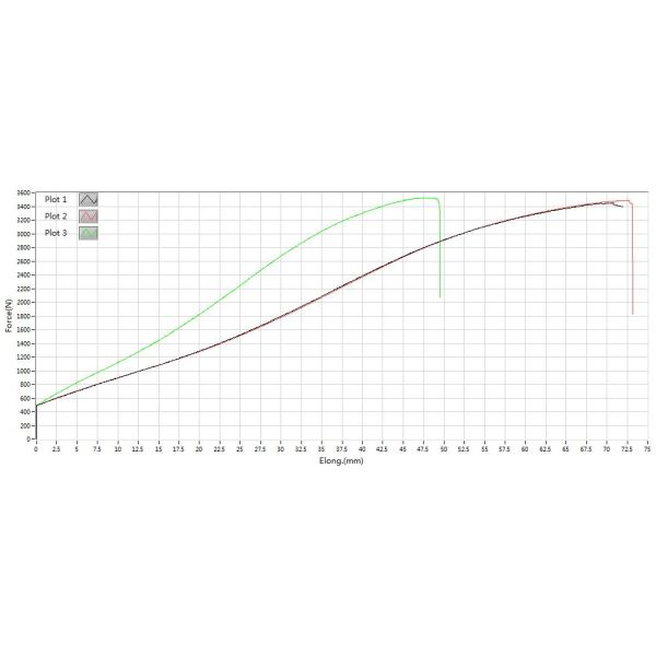 Single Column Automatic Anti Stretch Pull Test Machine High Precision Computer Control