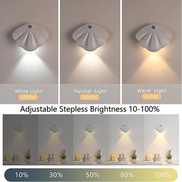 Adjustable Brightness LED Motion Sensor Light 3000K-6000K Up To 10 Feet Range