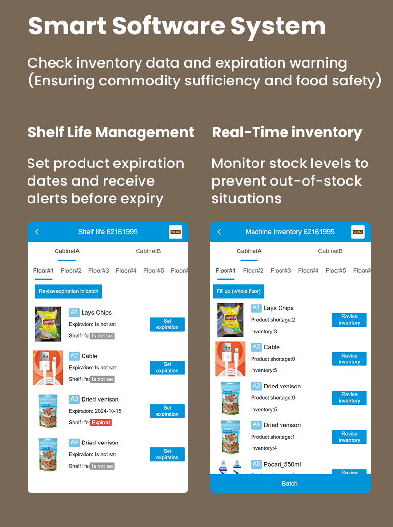 Intelligent Algorithm AI-Powered Vending Machine For Snacks Drinks Fresh Food Fruits Grab And Go Fridge