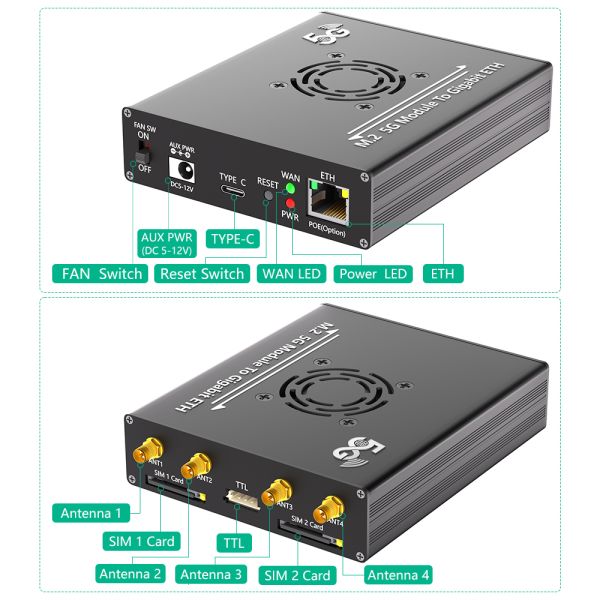 NGFF(M.2) 4G/5G Module To Type C Adapter With POE Module And Dual SIM Card Slot And RJ45 Port, Realtek RTL8125BG Controller