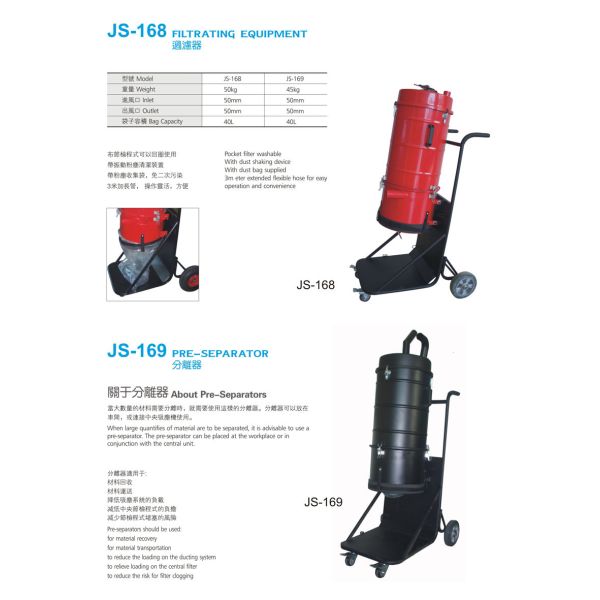 JS-168 Fitrating Equipment