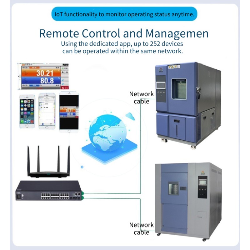 Two-Zone Environmental Climate Simulation Test Chamber Automatic Thermal Shock Testing Equipment