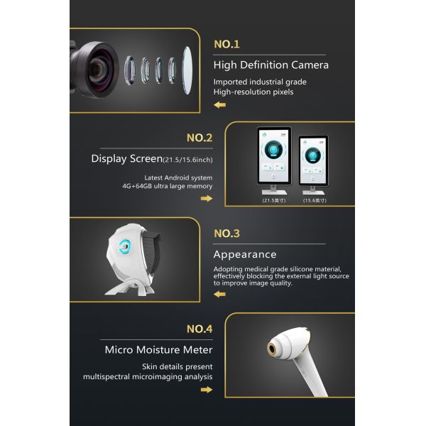 Automated Reasoning LED Skin Scanner Analysis for Sun Spot Analyse From 20 Face Problematic Features AI-Powered Report