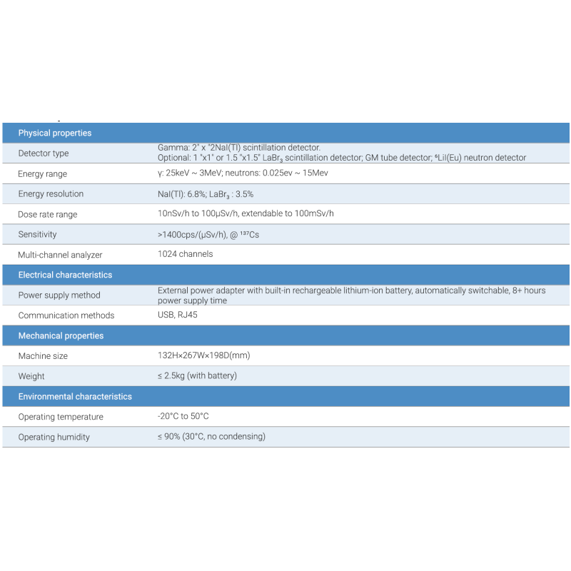 G111 Portable Gamma Energy Spectrometer Multifunctional Detection Equipment