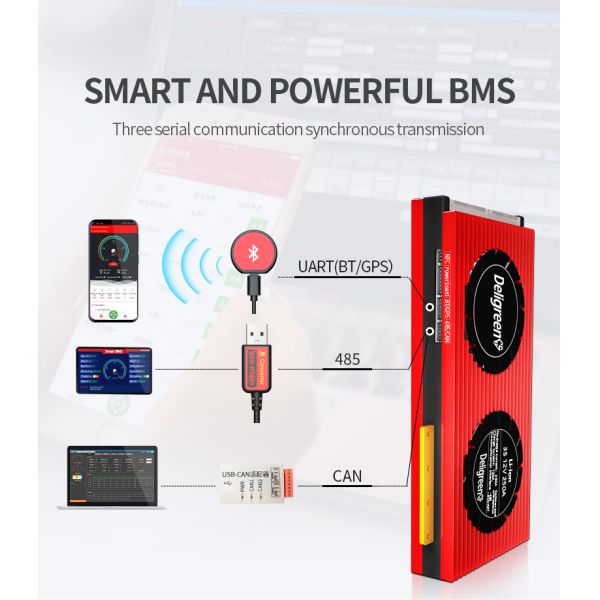 20S 60V 120A Daly Smart Lithium Lipo Battery Management System For Electric Vehicle Solar Battery E Bike