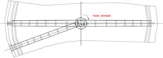 Single Pipe Slurry Scraper Systems , Center Drive Automatic Slurry Scrapers