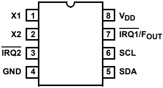 Renesas ISL12057IUZ Clock Timer ICs Real Time Clocks I2C