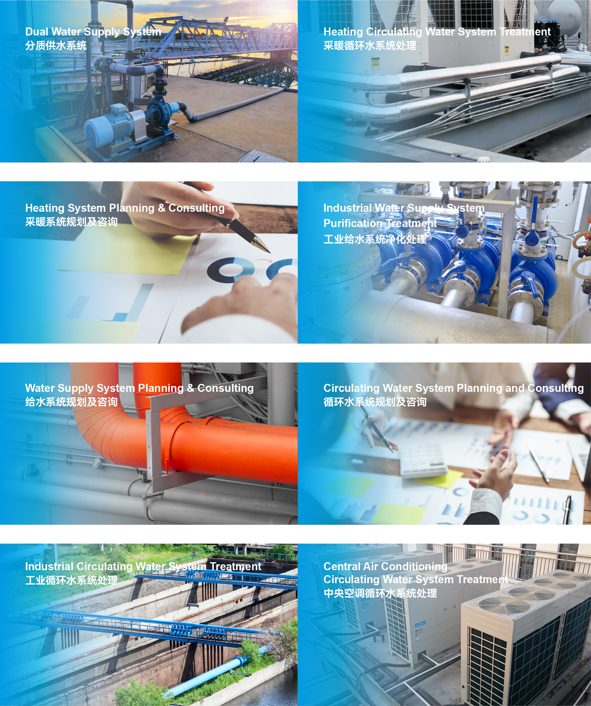 Long Term Operation Circulating Water Full Processor Intelligent Algorithm Low Operating Noise
