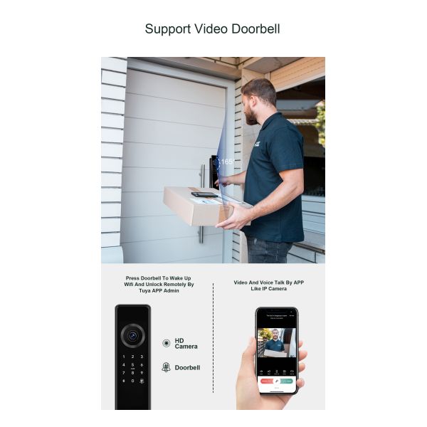 Liliwise Tuya Ttlock Cerraduras Electrices Wifi Fingerprint Digital Camera Smart Door Lock With Camera