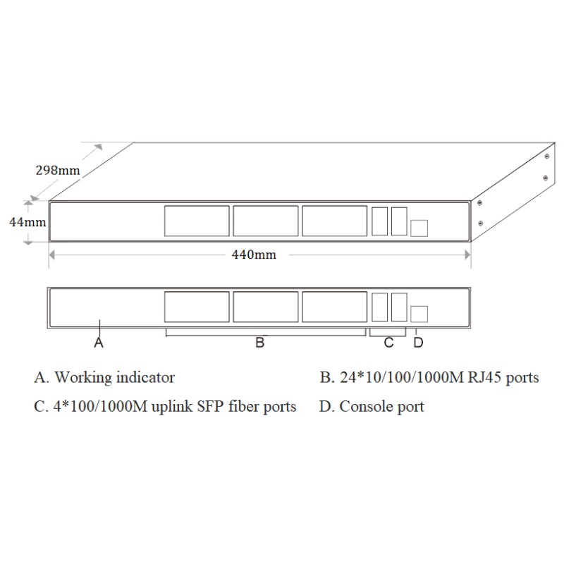 28 Port Gigabit Managed L2+ Industrial Ethernet Switch Shock Resistant Network Isolation