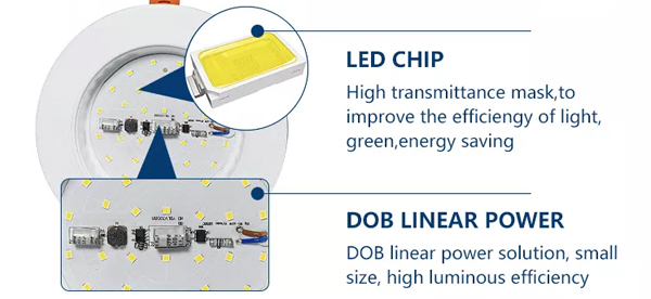 Switch Control IP44 LED Ceiling Light , 130lm/W Plastic Bathroom Ceiling Lights