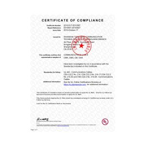 TC Smart Systems Group Certifications