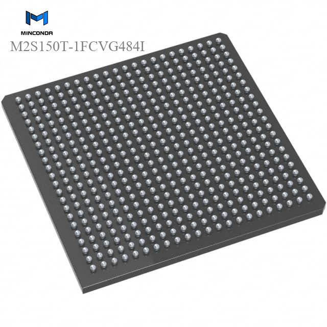 Wholesale M2S150T-1FCVG484I from china suppliers