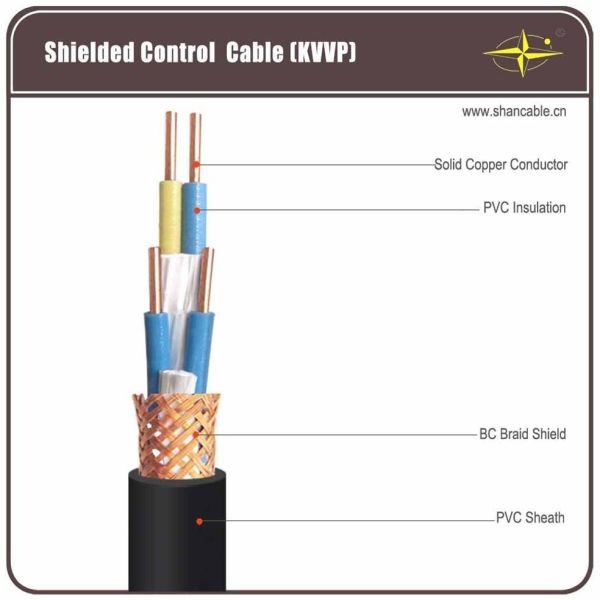 PVC Solid Shan 2000m/Drum 61X2.5 mm2 Copper Wire Control Cable