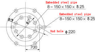 Single Pipe Slurry Scraper Systems , Center Drive Automatic Slurry Scrapers
