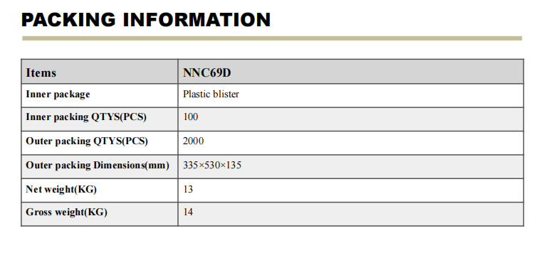 NNC Subminiature Power Relay NNC69D ROHS Compliance General Purpose Voltage Relay for Car Charging pile Solar Energy