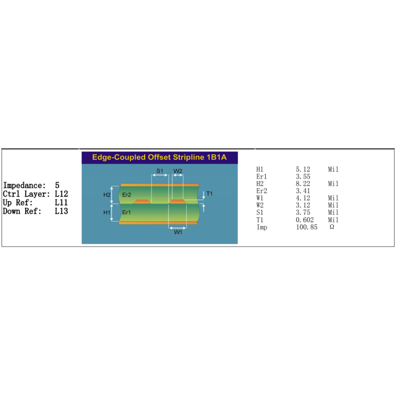 's M6 material 14-Layer high-speed, low-loss laminate M6 multi layer hybrid PCB with Multi-Point Impedance Control