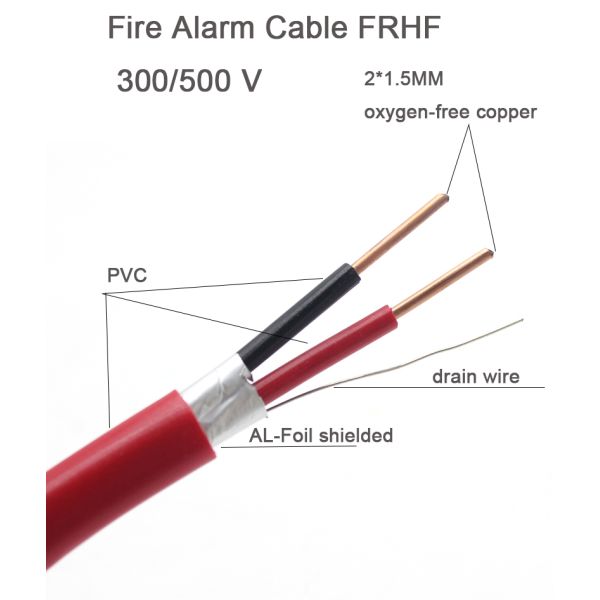 1.5 - 800mm2 2 Core Fire Resistant Cable Shielded Fire Alarm Cable