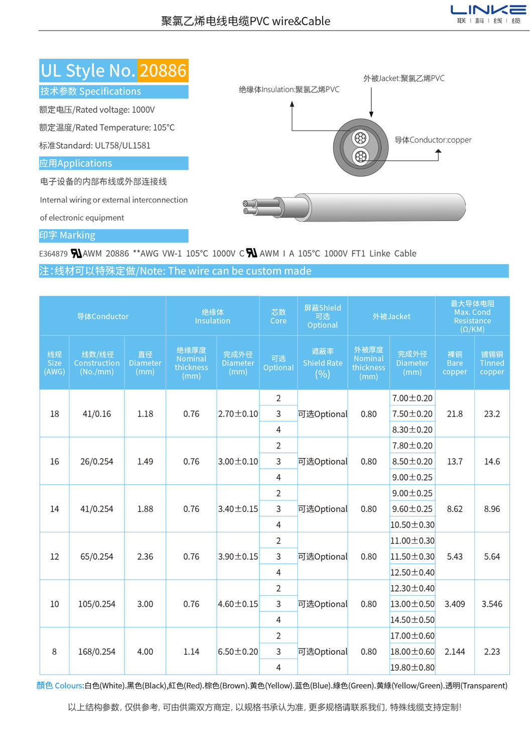 Electronic Equipment UL 20886 Copper Foil Shielded Multicore Power and Feedback Cables