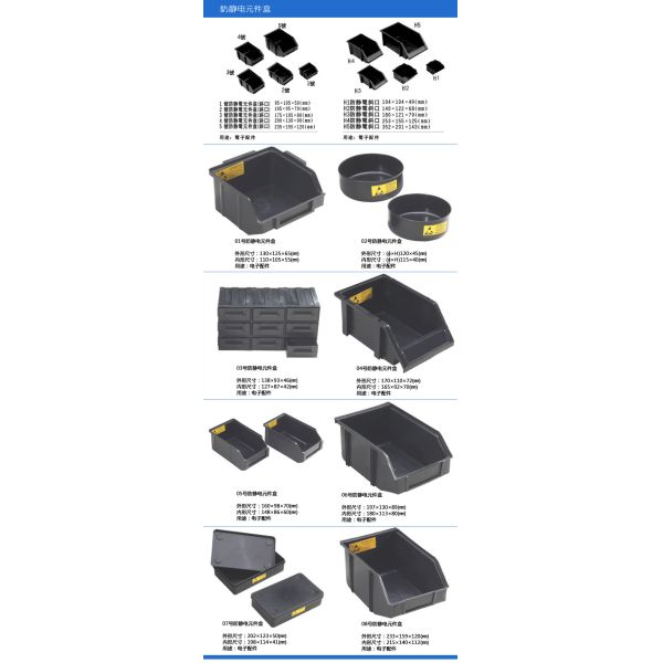 Permanently Conductive ESD Storage Box / ESD Component Box Has Open Hopper Front