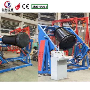 Wholesale Professional Advisory Rock And Roll Rotomoulding Machines High Speed from china suppliers