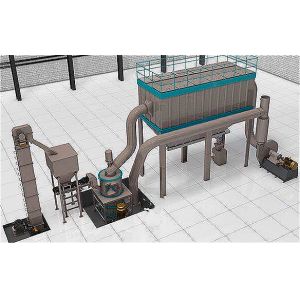 Output 3t/H Micro Powder Grinding Mill 4 Ring Layers For 1500 Mesh Powder