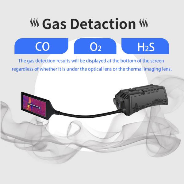 4G WIFI Helmet Mounted Camera Thermal Imaging Camera Gas Detection For Fire Rescue