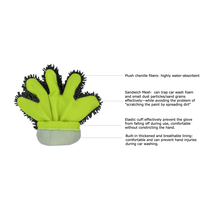 Chenille Five Finger Car Wash Gloves With Scrubbing Mesh