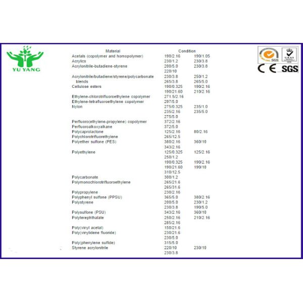 ASTM D1238 ISO 1133 Flammability Testing Equipment / Electric Melt Flow Rate Tester Of PP PE Material MFR / MVR