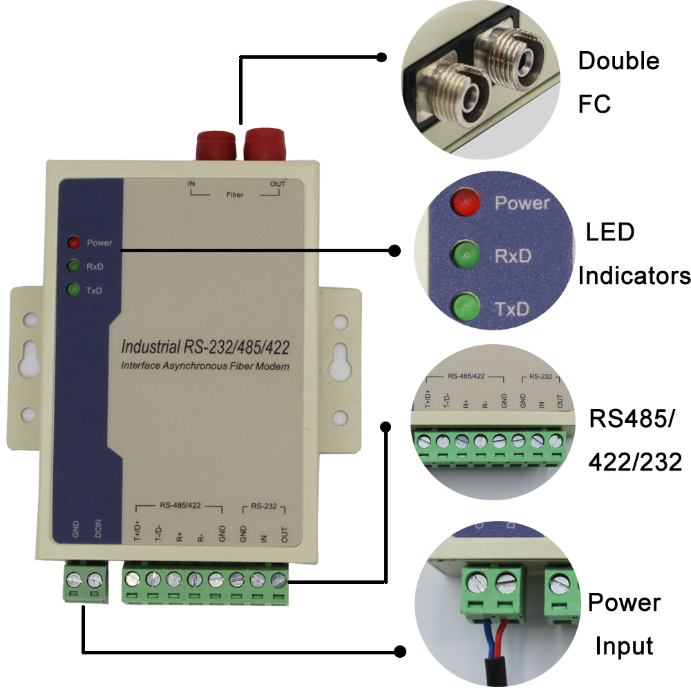 Serial to Fiber Converter RS485/422/232 Fiber Modem SM Duplex 20km GM168SM-F20