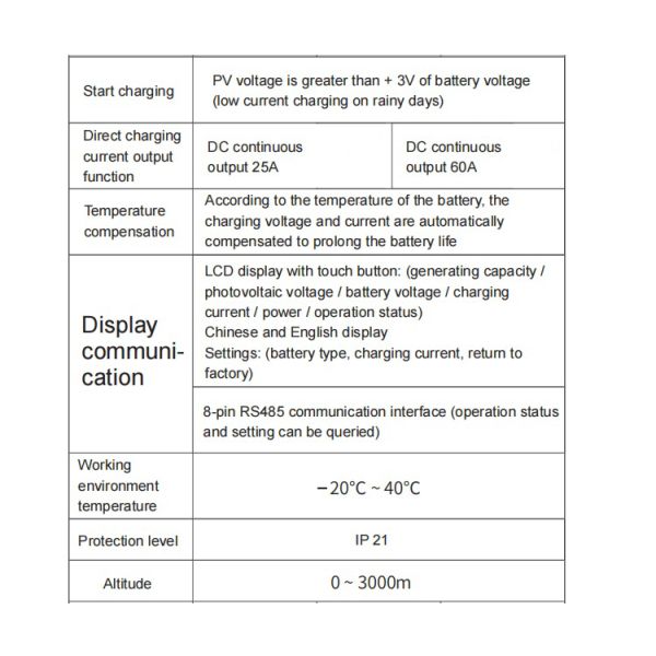 All Battery Workable 8V-170V 30A 40A 50A Solar Panels Charging Controllers with MPPT 96V 60A Solar Charge Controller