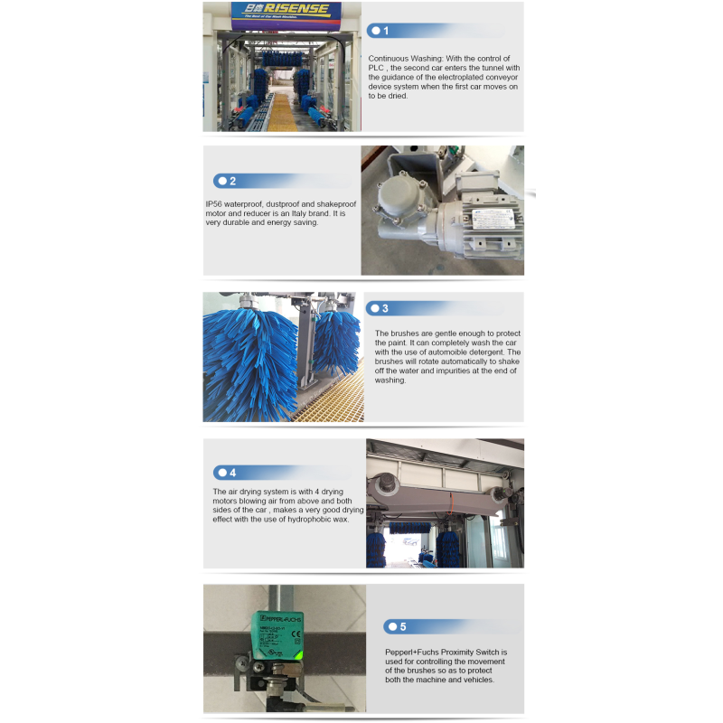 CF-360 Full Automatic Rollover Car Wash Machine Car Washer