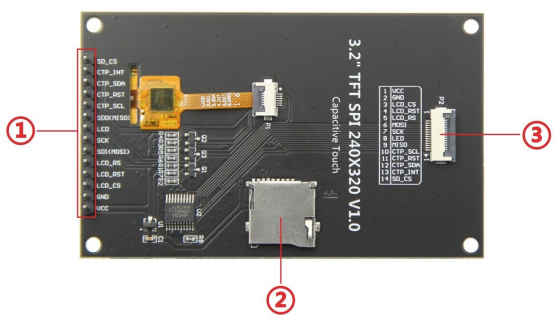 YBC032EGS-Q2 3.2-inch IPS SPI Display LCD Module with 240×320 Resolution and Capacitive Touch Screen