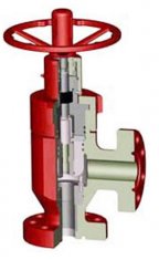 Adjustable Barrel API Choke Valve