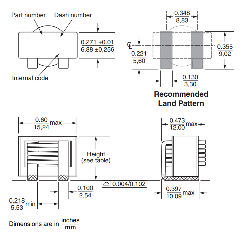 Ferrite core Magnetically shielded power inductors SER1412-501 for high power applications