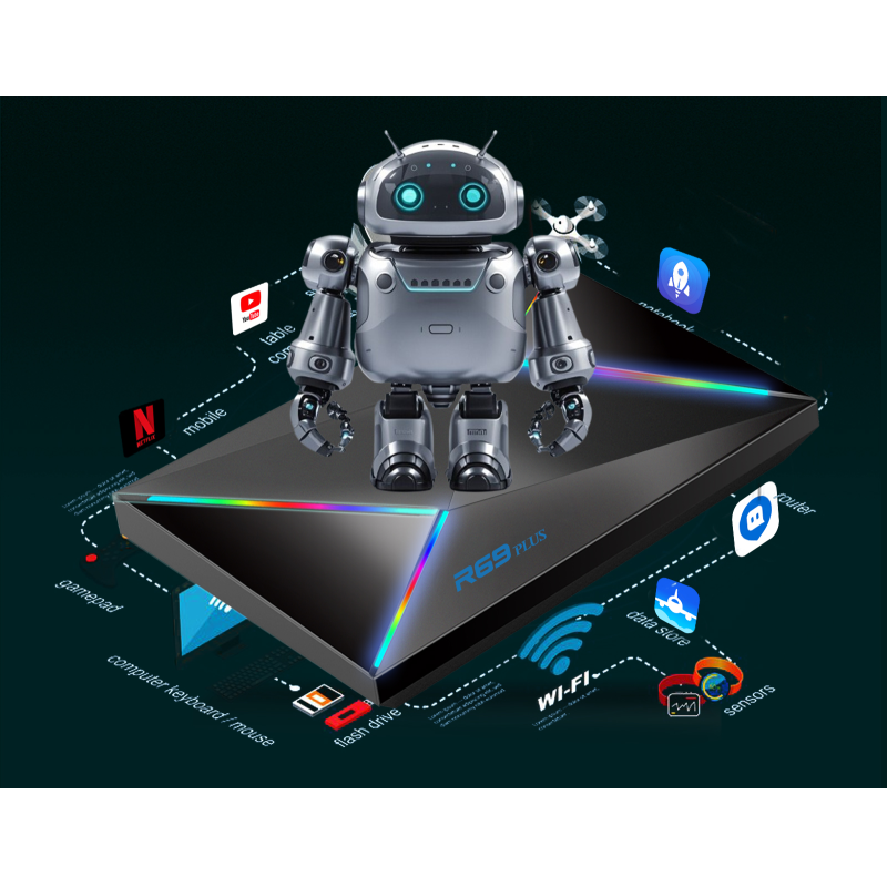 Android TV Box R69 Plus with H728 Octa-core CPU, 8K Smart TV Box Support WiFi 6, 1000M Ethernet, Bluetooth 5.0, 4GB RAM 64GB ROM Home Theater