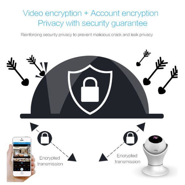 Home Surveillance WIFI Wireless 1080P PTZ Camera P2P Mobile Remote Control