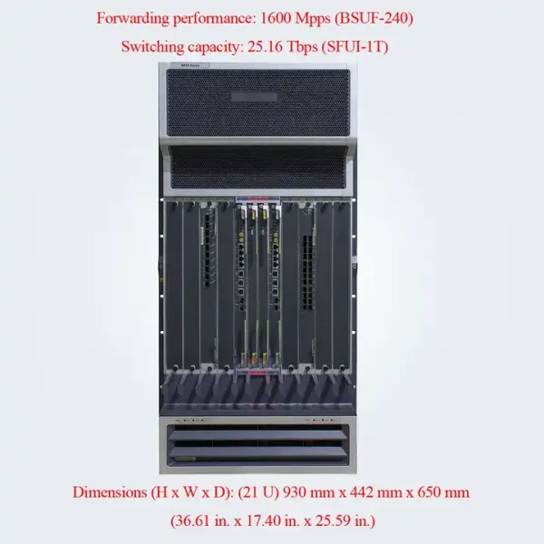 ME60-X3 ME60-X8 ME60-X8A ME60-X16 ME60-X16A 1200Mbps Dmx Wireless Wifi Industry Routers