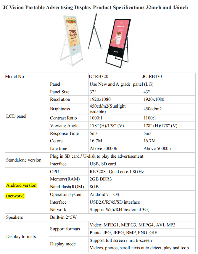 RK3288 Quad core Indoor Digital Signage Displays 1.8GHz Memory